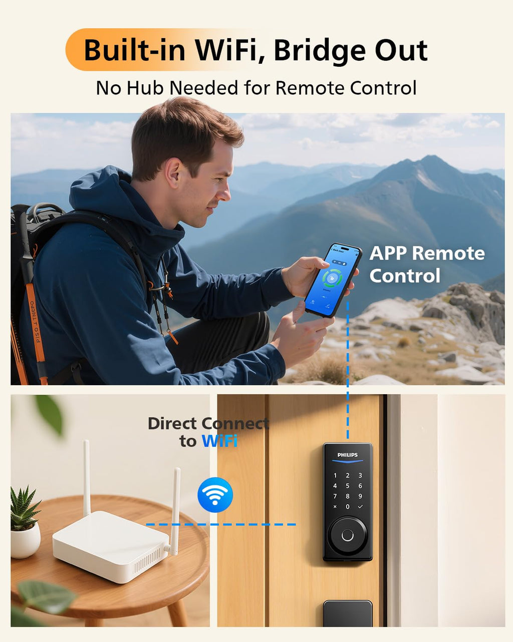 Philips WiFi Smart Lock with Handle Set, APP Remote Control, Voice Control
