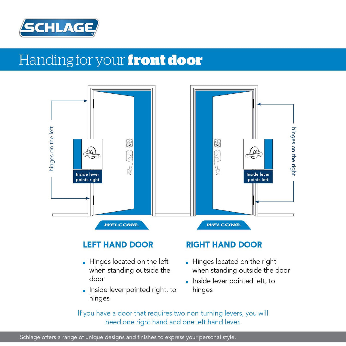 SCHLAGE Camelot Entry Handleset, Right Hand Accent Lever, Aged Bronze