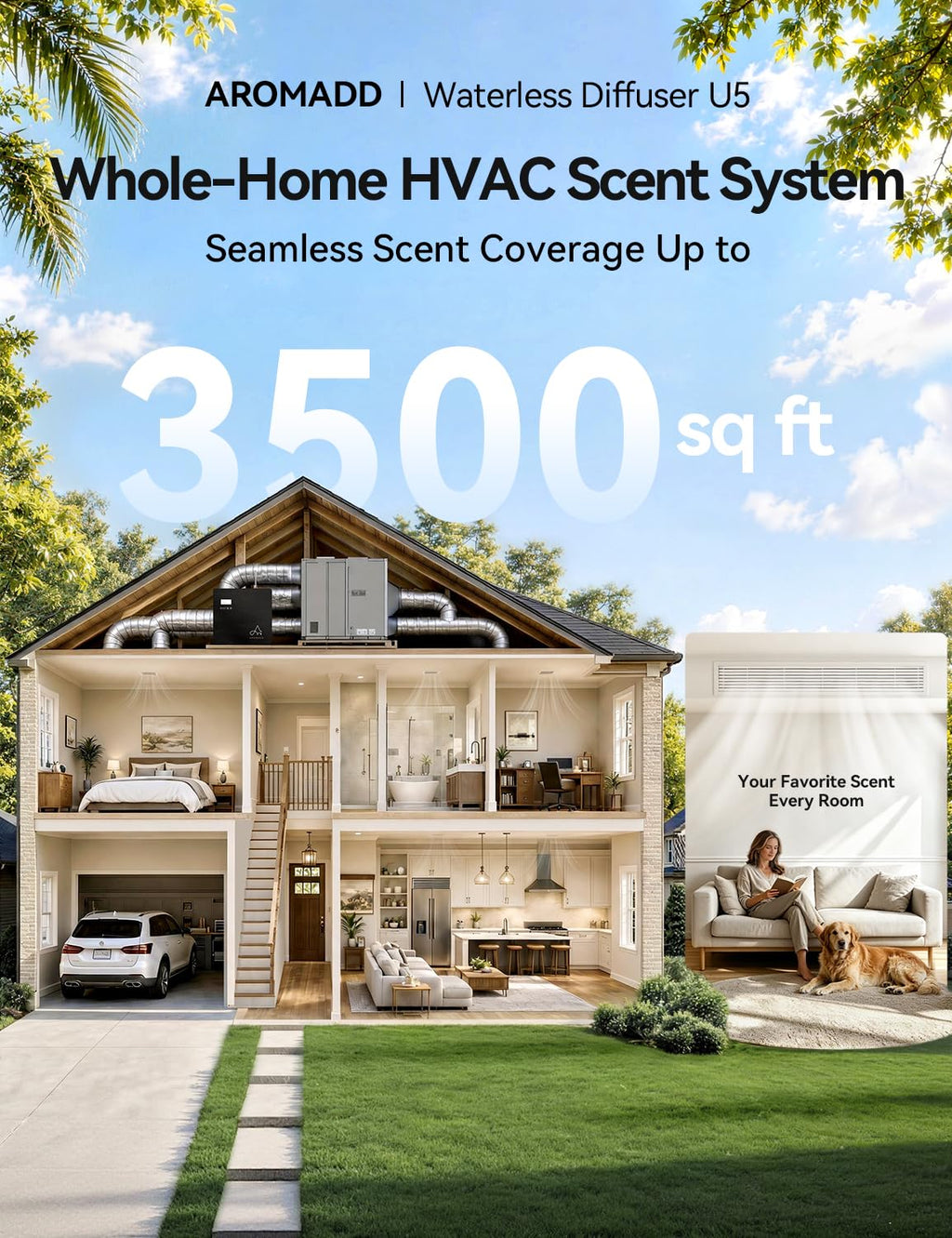 3500 Sq.Ft Smart Scent Diffuser - HVAC System