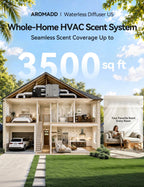 3500 Sq.Ft Smart Scent Diffuser - HVAC System