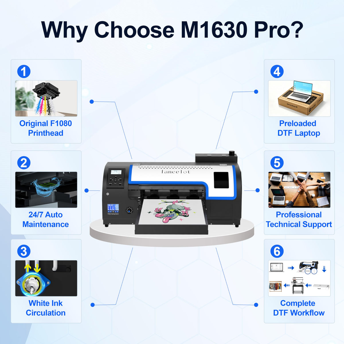 Lancelot M1630 Pro DTF Printer Bundle with Auto Maintenance