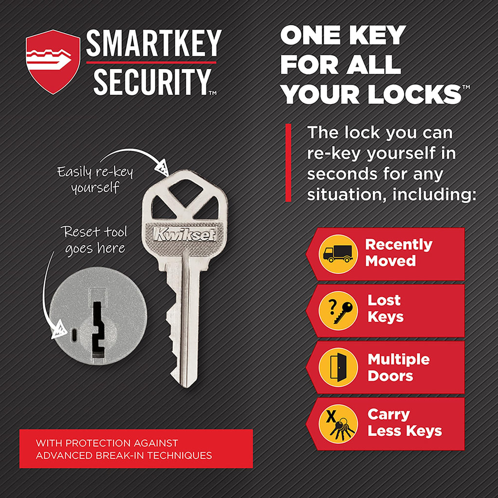 Kwikset Amador Front Door Lock Handle and Deadbolt Set, Entry Handleset Exterior with Casey Reversible Lever, Matte Black, Pick Resistant SmartKey Rekey Deadbolt Security, with Microban Protection