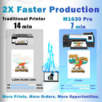 Lancelot M1630 Pro DTF Printer Bundle with Auto Maintenance