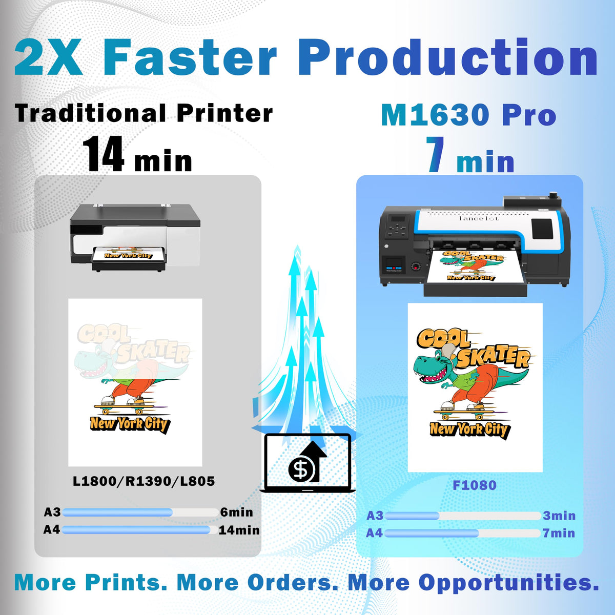 Lancelot M1630 Pro DTF Printer Bundle with Auto Maintenance