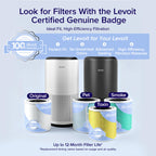 LEVOIT Smart Air Purifiers for Home Large Room Up to 1718 Ft² Core 400S-P