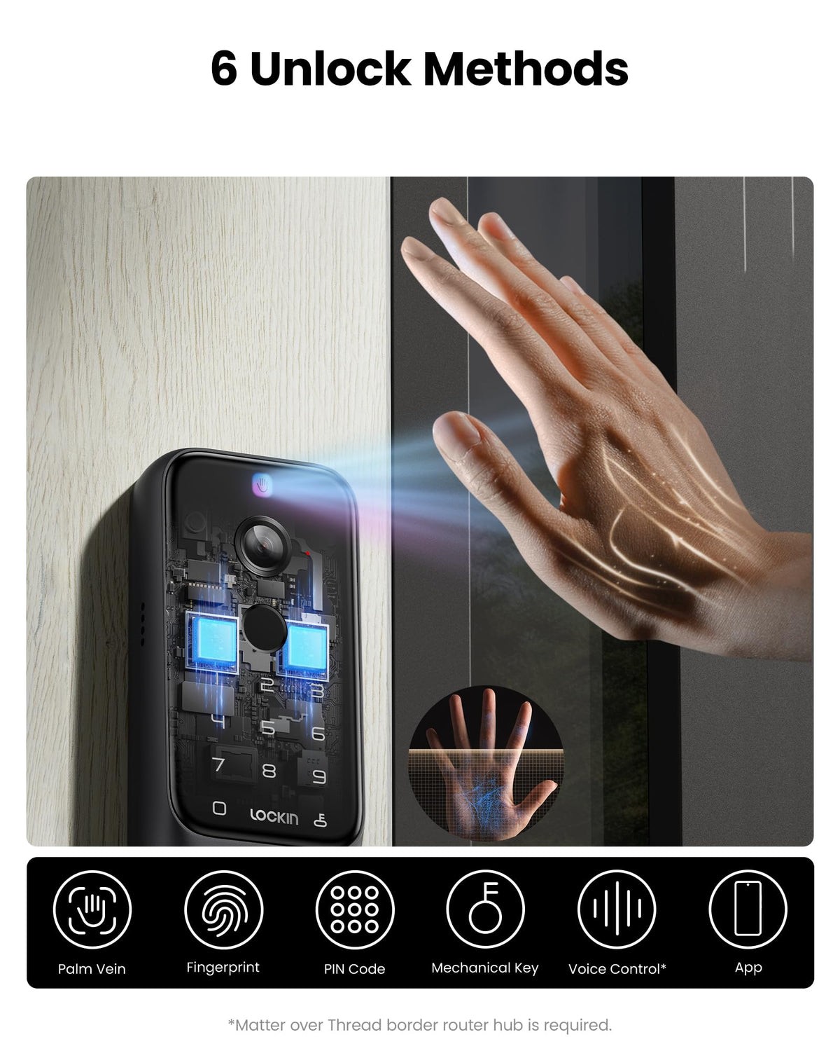 Veno Plus with Handle, Palm Vein Fingerprint 2K Camera