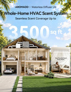 3500 Sq.Ft Smart Scent Diffuser - HVAC System