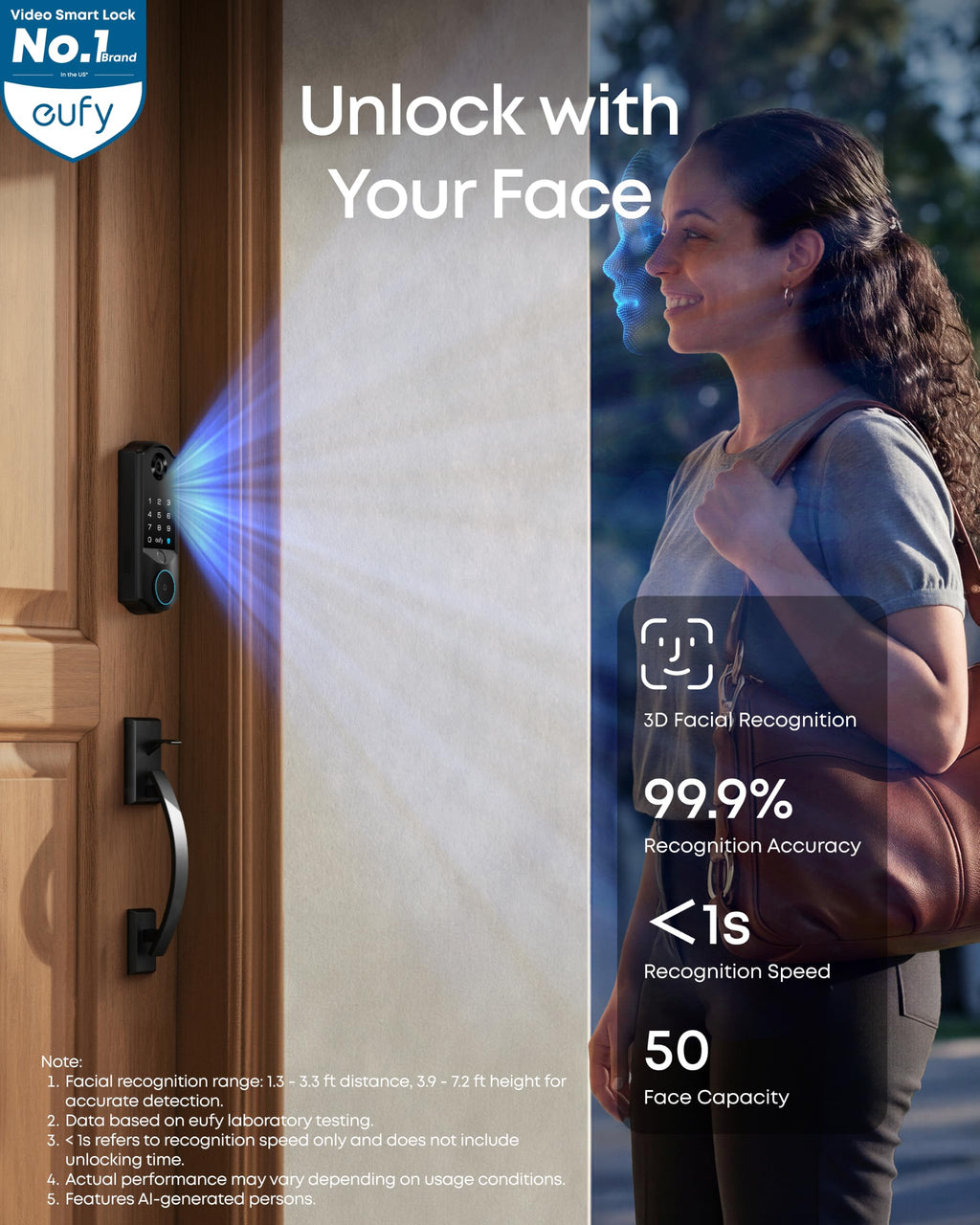 eufy Security Facial Recognition Smart Lock E40 with Indoor Lock C32