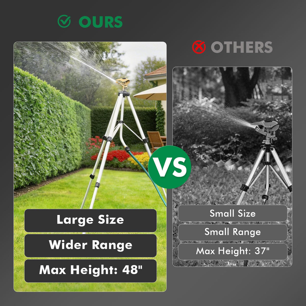 RESTMO Tripod Sprinkler 2 Pack 48” Full Metal Impact Sprinklers for Yard