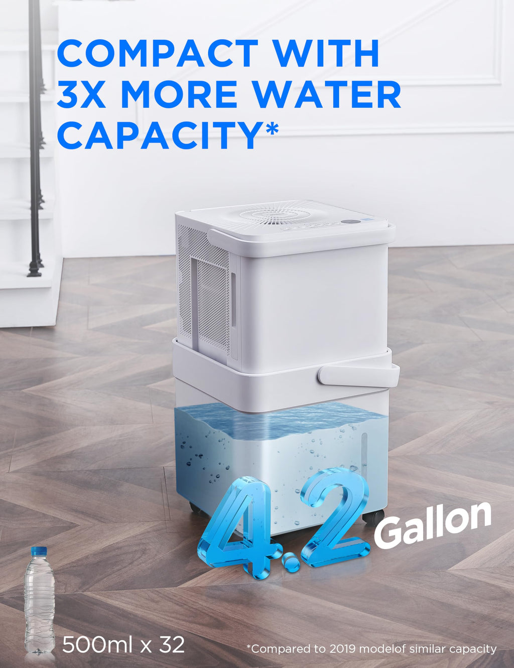 Midea Cube 50 Pint Dehumidifier with Pump, 4,500 Sq. Ft, Smart Control
