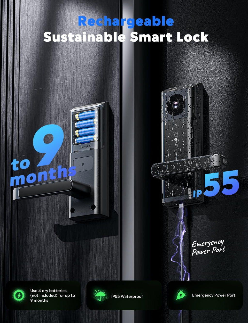 Smart Lock with Camera & Doorbell, 3-in-1 Keyless Entry Door Lock with Handle, Built-in WiFi Camera Smart Lock for Front Door, Fingerprint, Keypad Code, App Control, Auto Lock