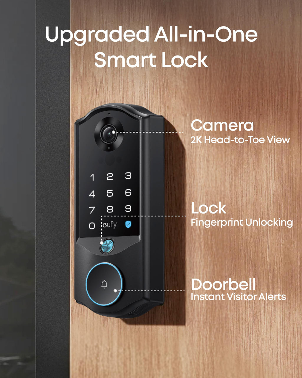 eufy Security Facial Recognition Smart Lock E40 with Indoor Lock C32