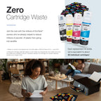 Epson EcoTank ET-2900 Wireless All-in-One Color Supertank Printer with up to 3 Years of Ink, Refillable Tanks, Perfect for Home, 11 PPM, 1.44" Color Screen, Built-in Scanner – Black