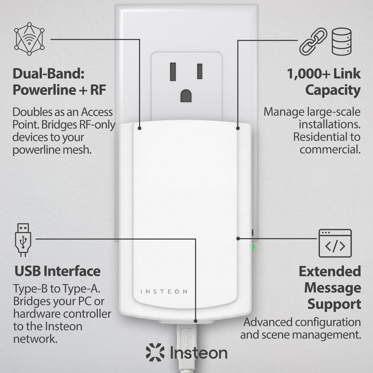 Insteon USB PowerLink Modem, Dual-Band Smart Home Automation Bridge - 2413U