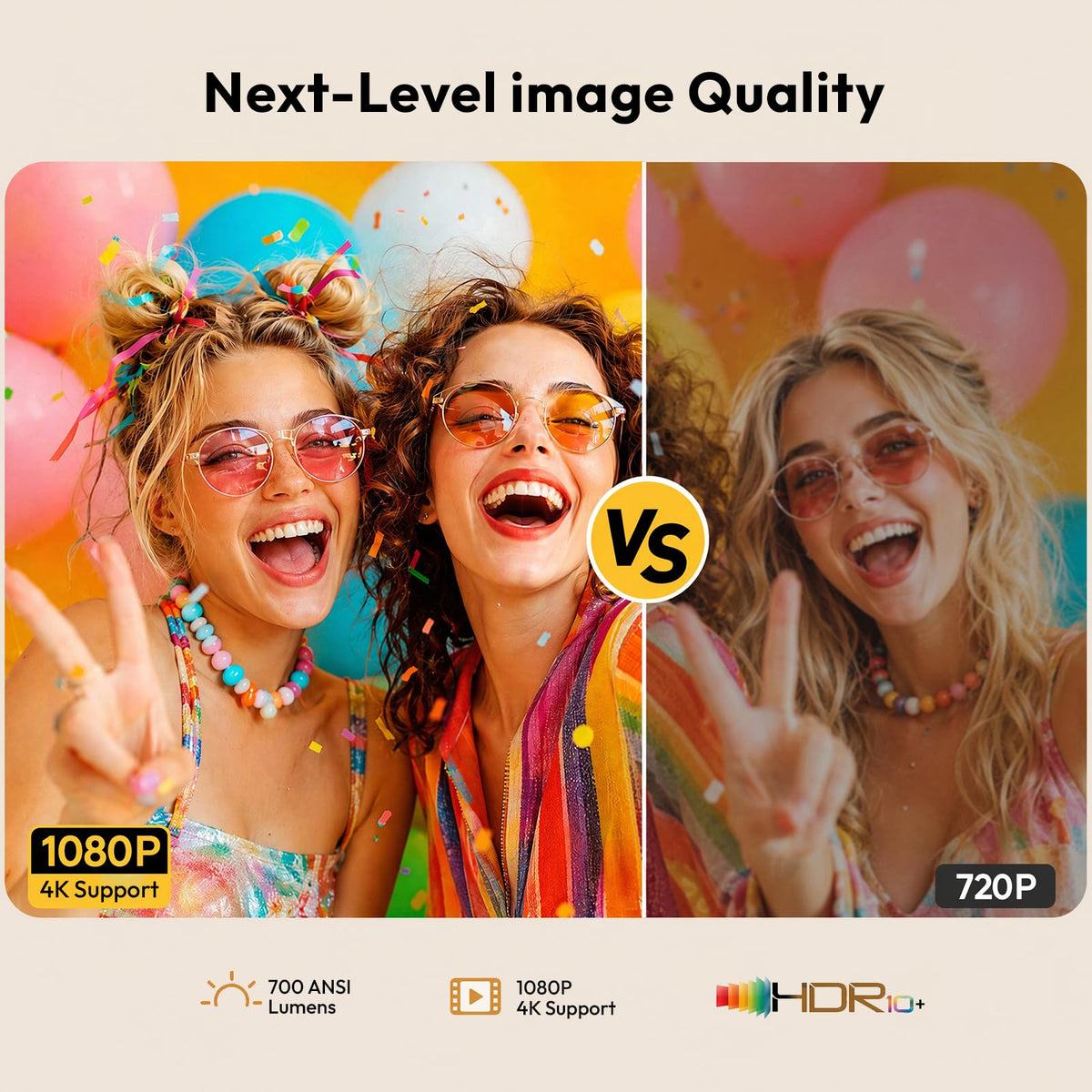XGODY Gimbal N6 pro Smart Projector with Wifi6 and Bluetooth, 700 ANSI