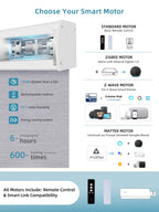 SmartWings Motorized Smart Roller Shades, 100% Blackout Essential Grey