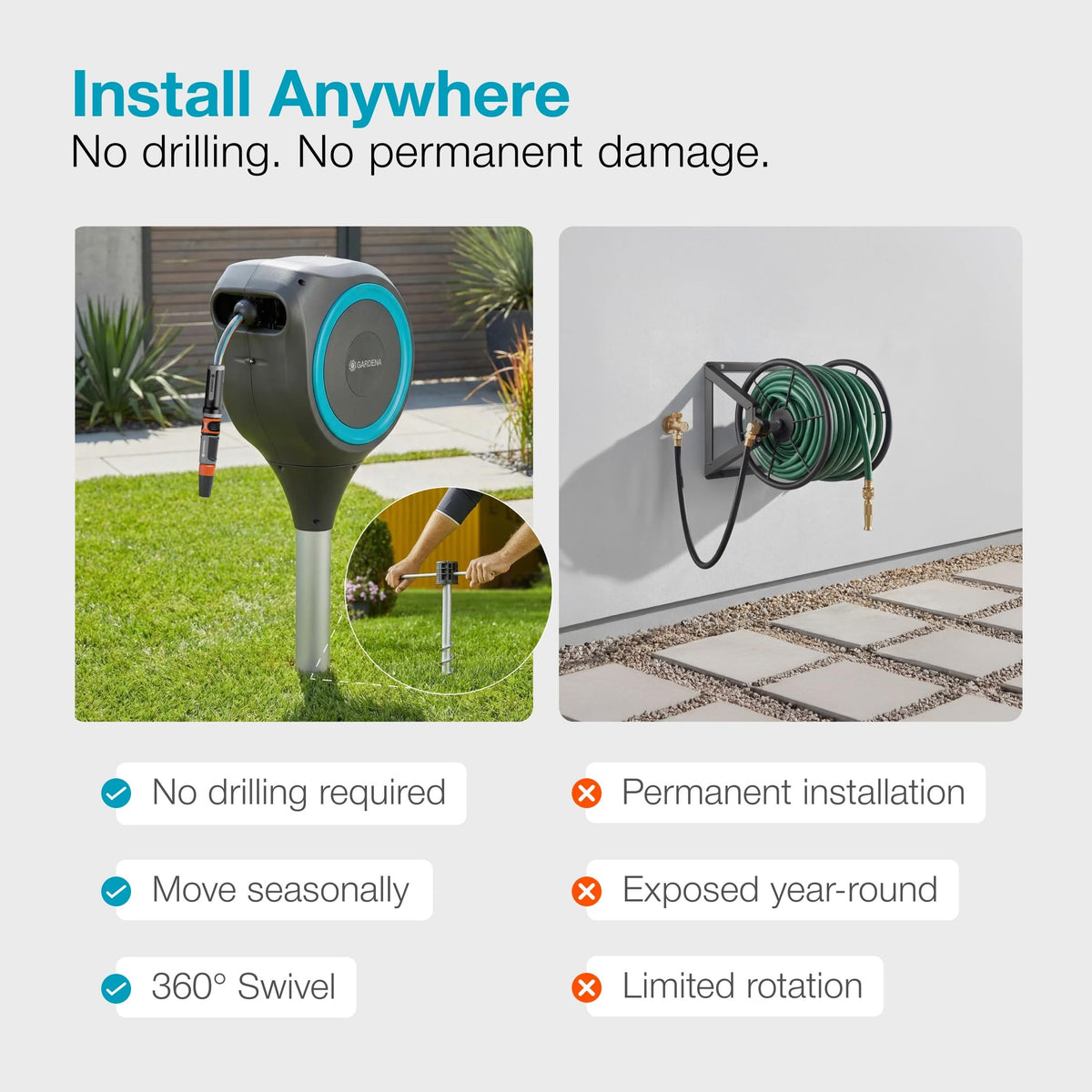 GARDENA Automatic Retractable Garden Hose Reel - 50 Feet - 360 Degree Swivel Outdoor Hose Reel with Metal Spike Base - Auto Retract - UV Resistant Housing - Easy Install No Tools Required - 18604
