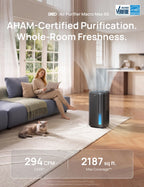 DREO Smart Air Purifier for Home, Washable Pre-Filter, Large Rooms Air Cleaner with Wi-Fi/Voice/Alexa,Smoke,Dust,Pollen,Odor,PM2.5 Monitor, 4 Speeds & Auto/Turbo/HEPA Sleep Mode, DR-HAP003AS Black