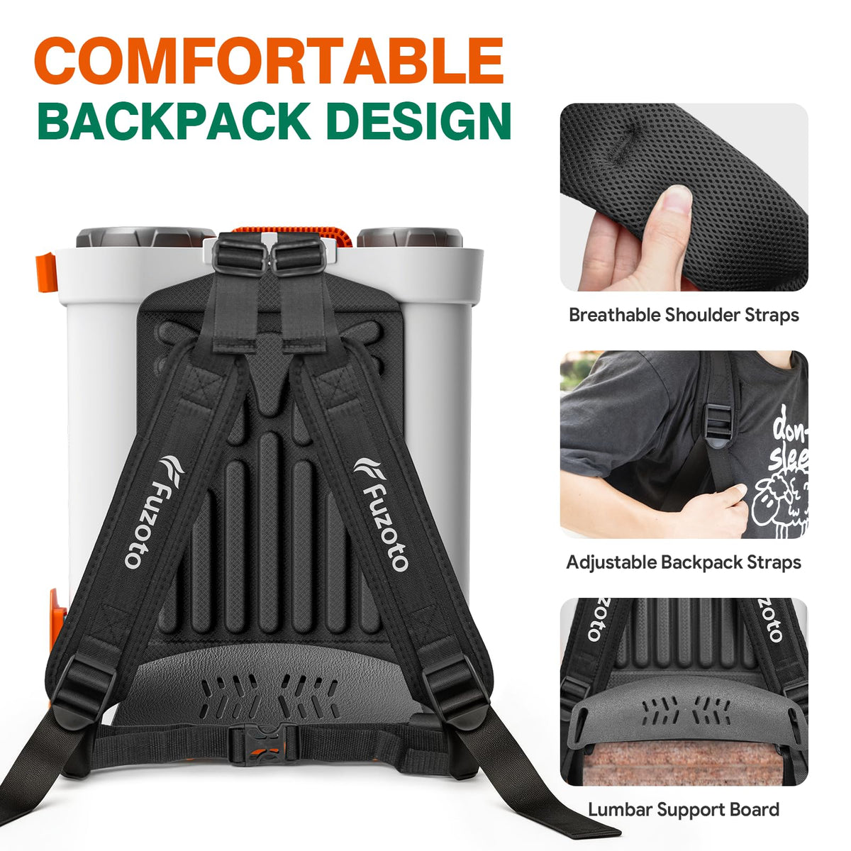 Battery Powered Backpack Sprayer 5.3 Gallon for Lawn, Garden, Yard