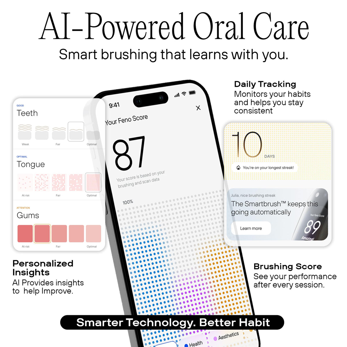 Feno Smartbrush Electric Toothbrush for Adults, Oscillating, Rechargeable