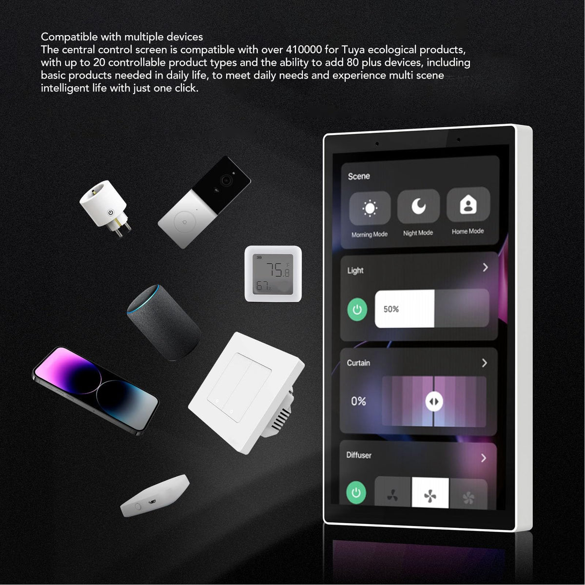 Smart Home Control Panel, 5 Inch Touch Screen Zigbee