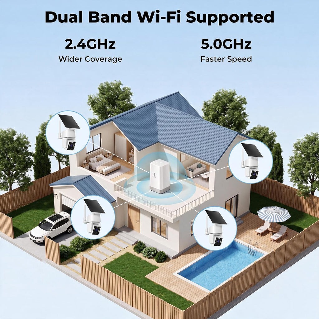 Solar Security Camera System with Home Hub, 4 Cam 4MP 360° PTZ Security Cameras Wireless Outdoor, No Monthly Fee, Local Storage, Color Night Vision, 5GHz & 2.4GHz WiFi for Home Exterior, IP66
