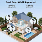Solar Security Camera System with Home Hub, 4 Cam 4MP 360° PTZ Security Cameras Wireless Outdoor, No Monthly Fee, Local Storage, Color Night Vision, 5GHz & 2.4GHz WiFi for Home Exterior, IP66
