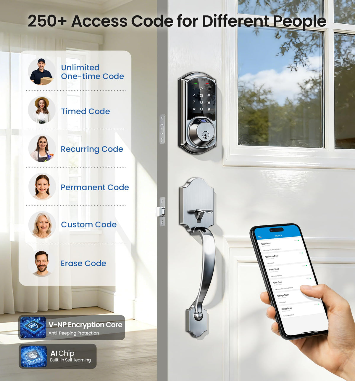 Veise VE07-H Fingerprint Smart Lock for Front Door Handle Set, Satin Nickel