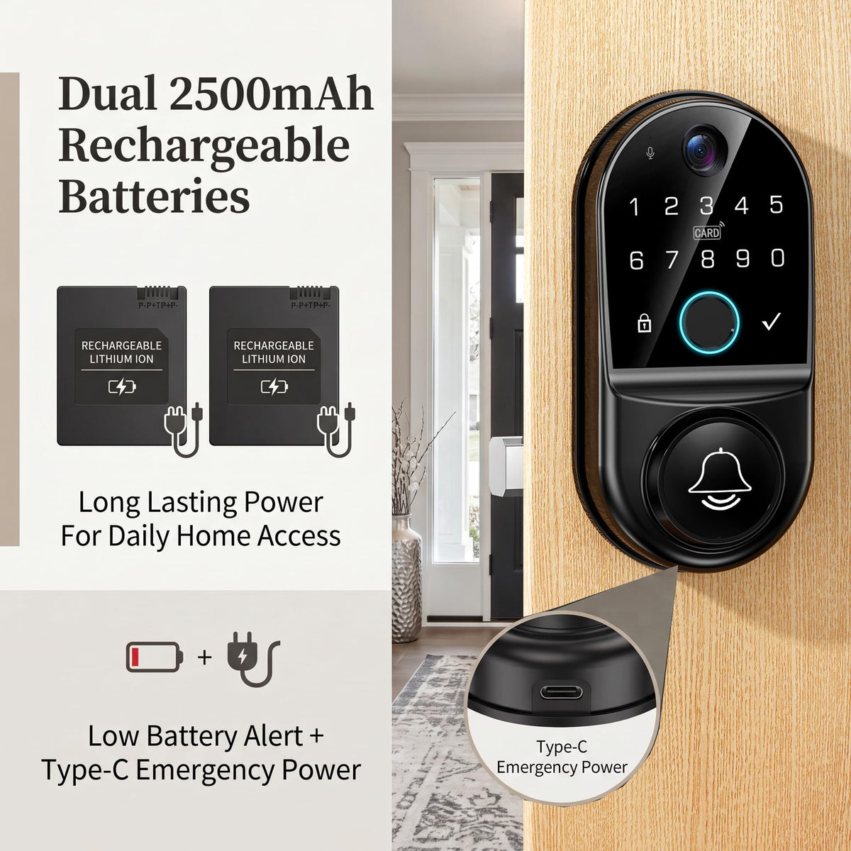 Smart Door Lock with Camera: 2.4GHz WiFi App Remote Access 1080p Monitoring