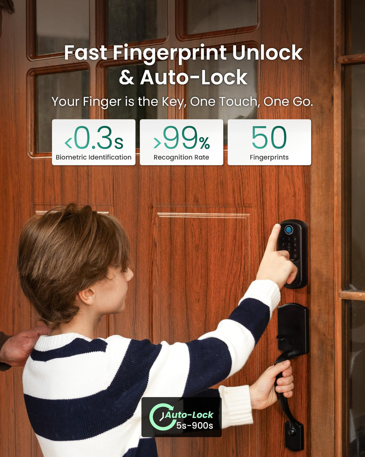 DESLOC B200 Smart Front Door Lock Handle Set, Fingerprint & App Control