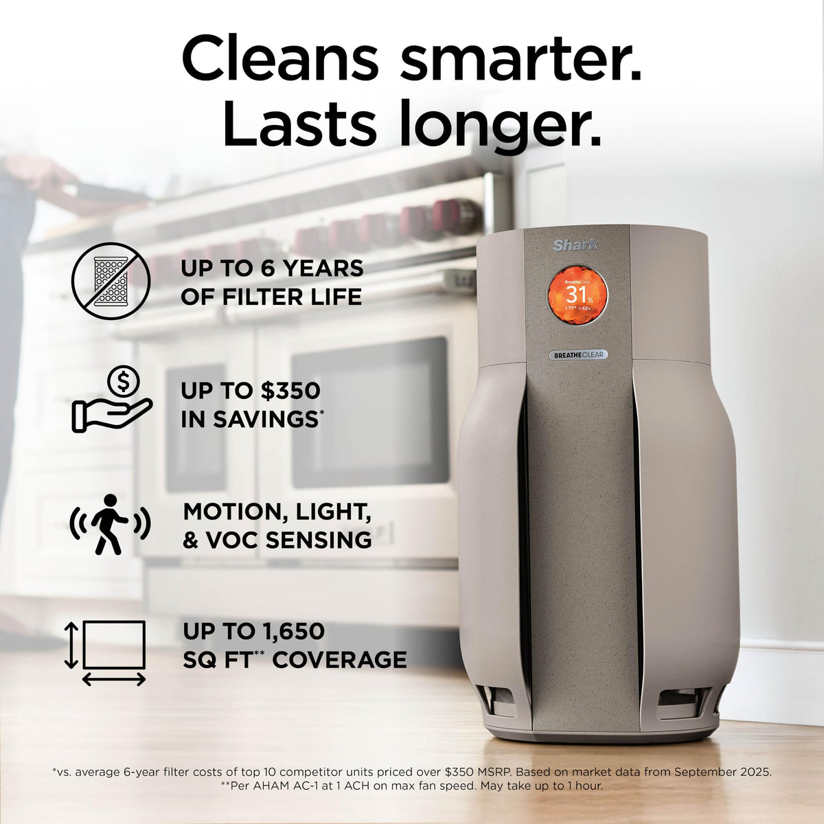 Shark NeverChange Detect iQ MAX with BreatheClear Air Purifier, HP361