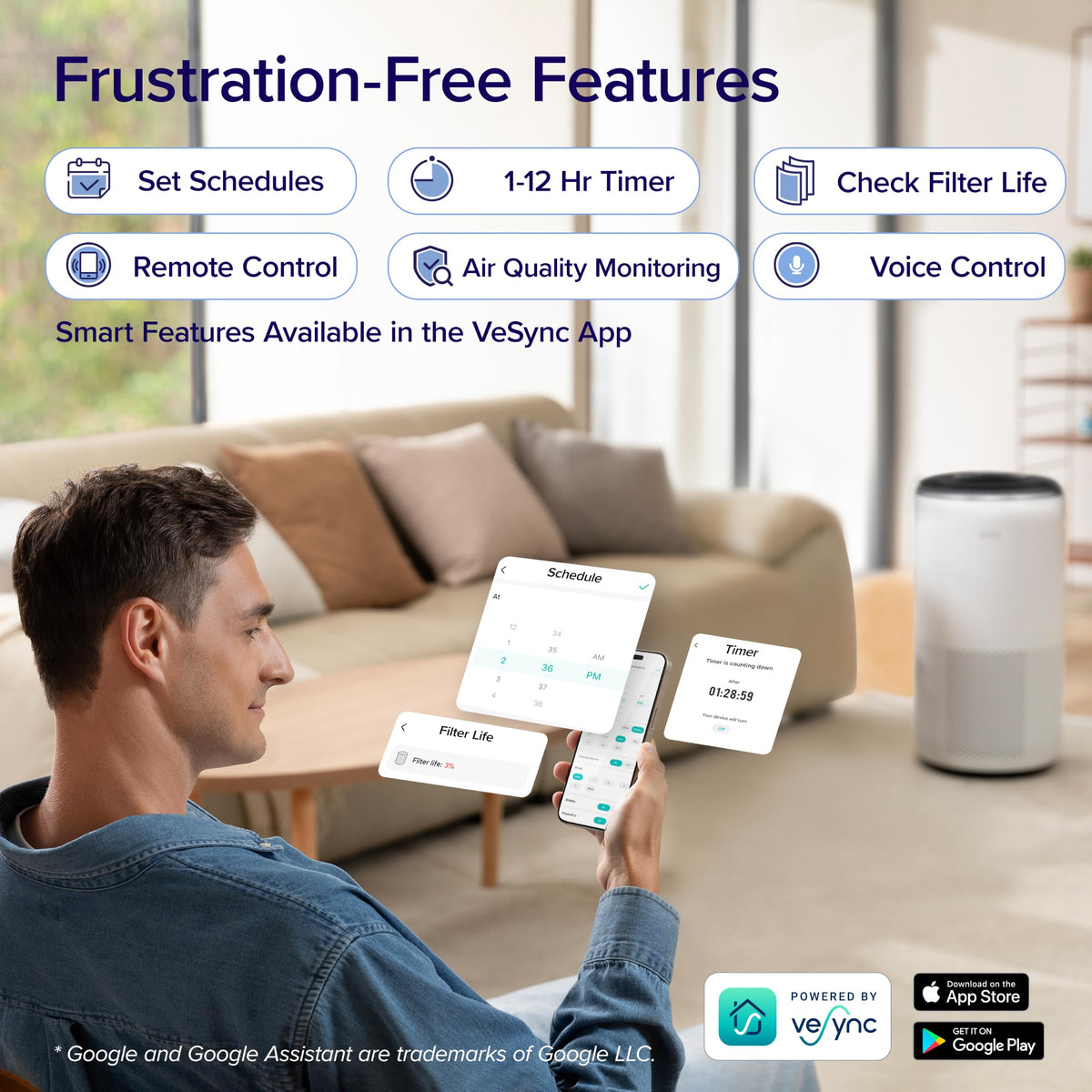 LEVOIT Smart Air Purifiers for Home Large Room Up to 1718 Ft² Core 400S-P