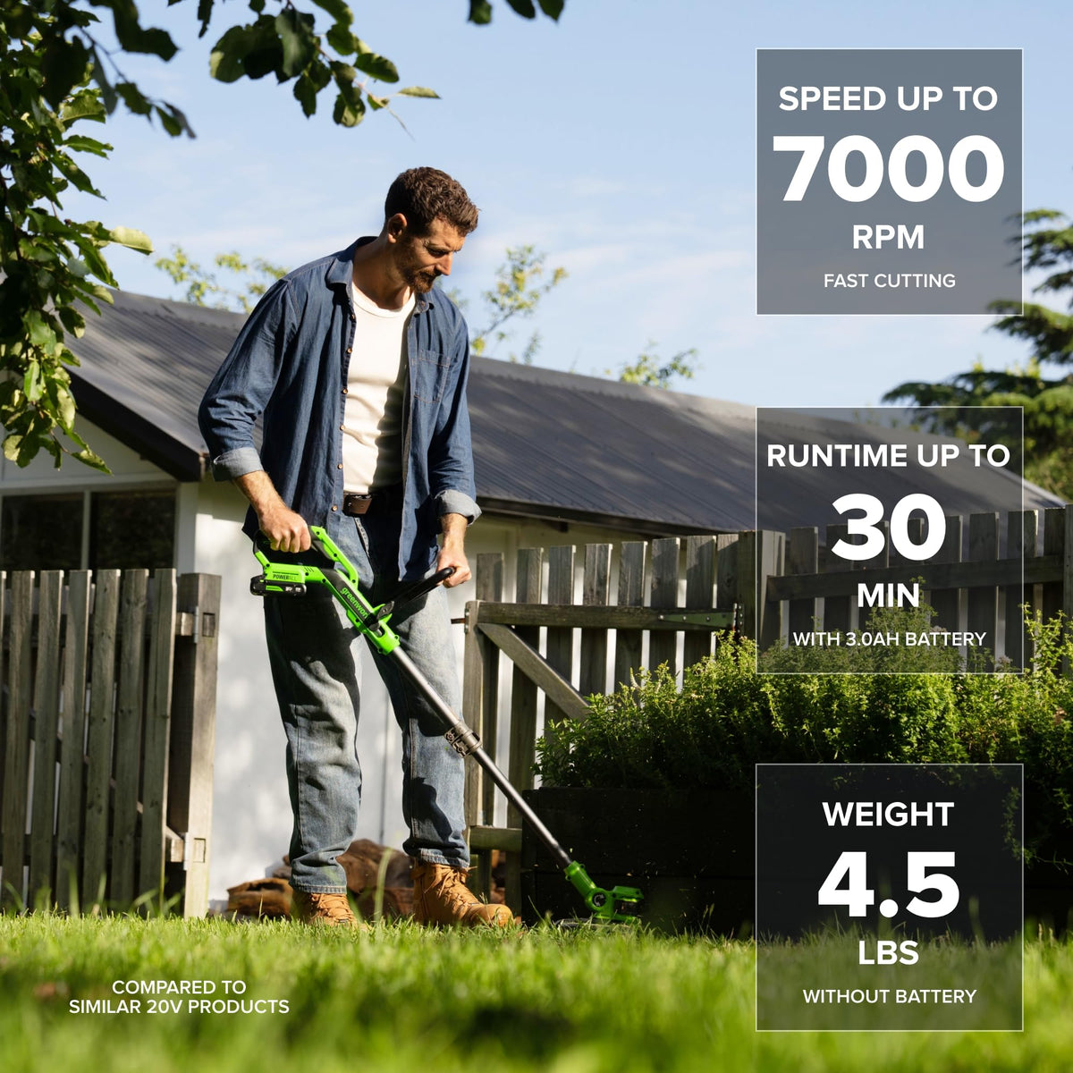 Greenworks 24V 12 in String Trimmer & 515 CFM Blower Combo, 3.0 Ah Battery