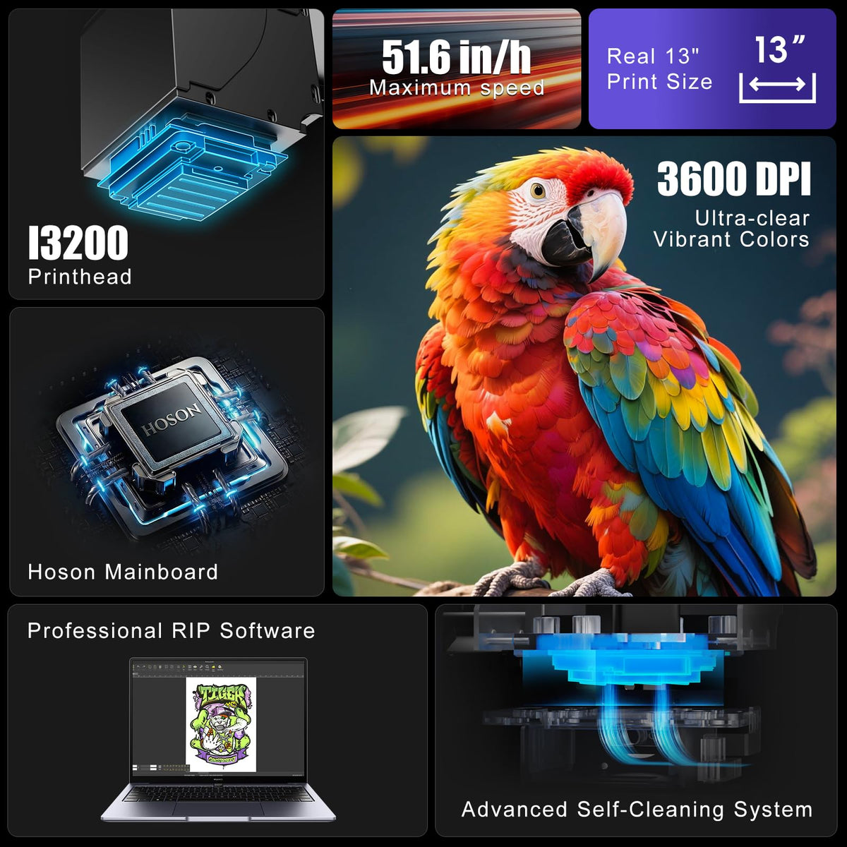 DSV 14'' A3 DTF Printer with i3200 Industrial Printhead, Shaker & Purifier - All-in-One DTF Bundle for Garment Printer, 3X Speed vs L1800,Smart Auto-Clean, White Ink Stirring, Gift Ink 2 Years