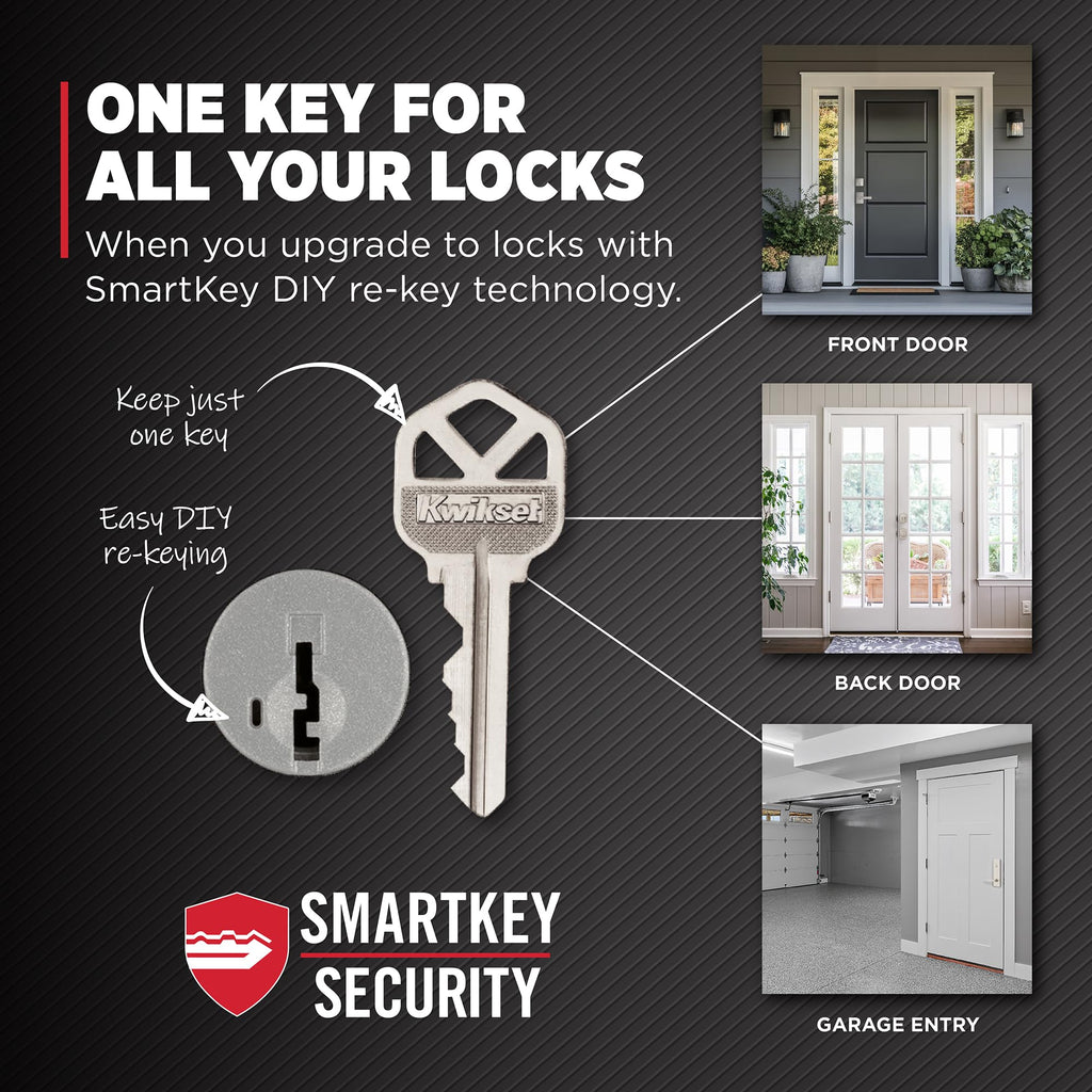 Kwikset Henley Front Door Lock Set with Deadbolt and SmartKey, Matte Black