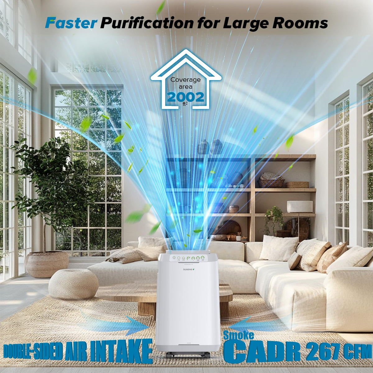 Nuwave Forever Smart Air Purifier for Home, Never Replace Air Filter System
