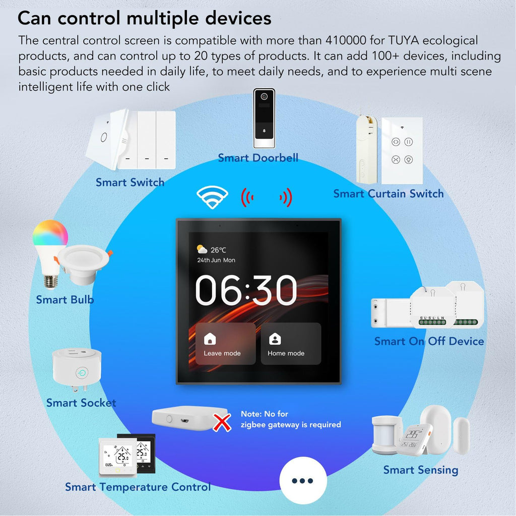 Touchscreen Smart Home Control Panel with 4 Inch Display