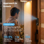 Lockly Visage Zeno Series Smart Lock with Facial Recognition, Fingerprint