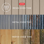 Keter Store-It-Out Midi Outdoor Resin Storage Shed