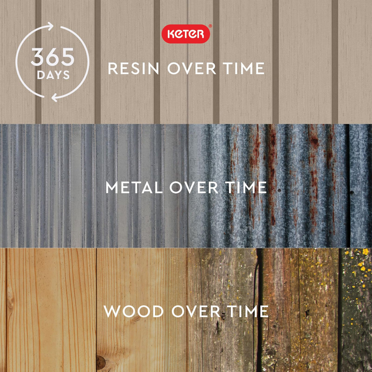 Keter Store-It-Out Midi Outdoor Resin Storage Shed