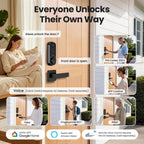DESLOC B200 Fingerprint Smart Lock with 2 Lever Handles Set,Front door lock