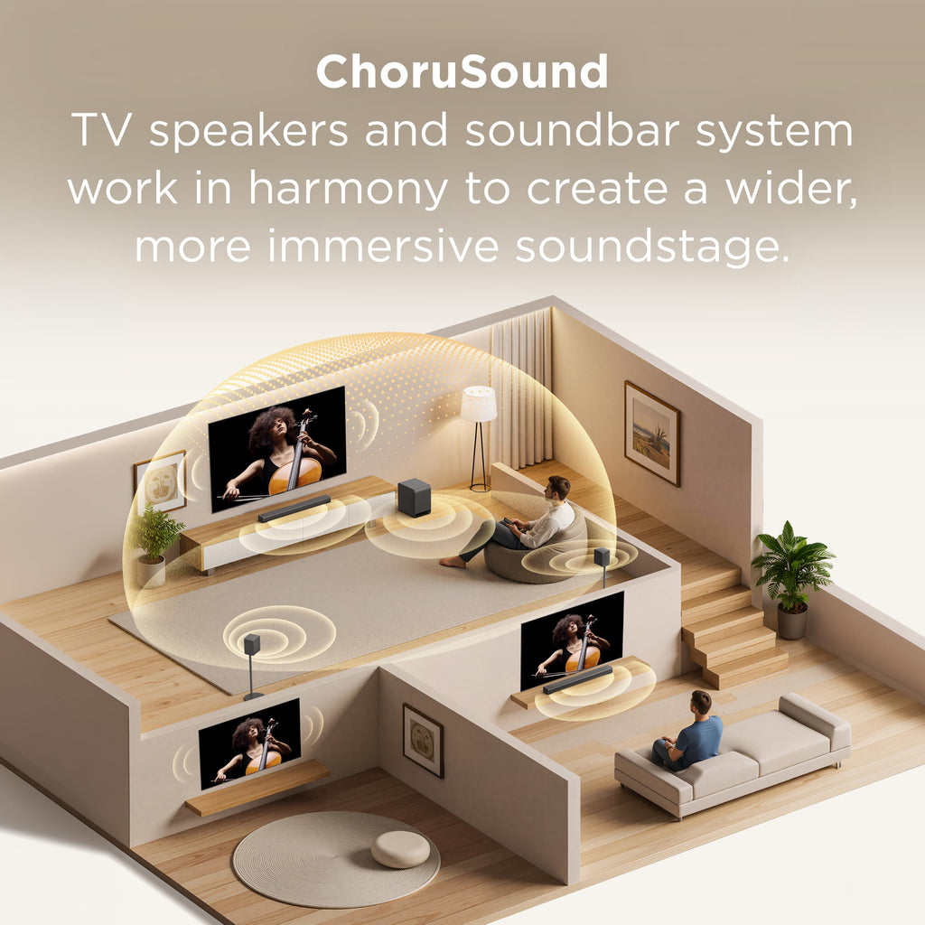 TCL S65K S Series 5.1 Channel Soundbar System with Dolby Atmos, DTS:X, Wireless Subwoofer, Wireless Surround Speakers, Bluetooth Music Streaming, and AI Sonic Auto Room Calibration