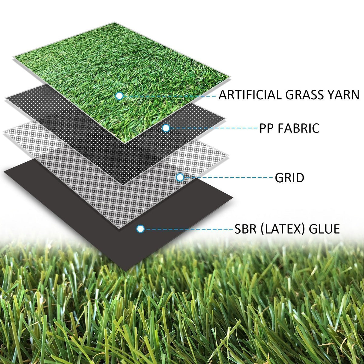 Petgrow Realistic Artificial Grass Rug - Indoor Outdoor Garden Lawn Landscape Synthetic Turf Mat - Thick Fake Grass Rug -13FT X 40FT(520 Square FT)