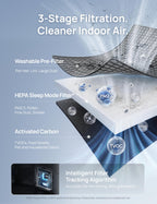 DREO Smart Air Purifier for Home, Washable Pre-Filter, Large Rooms Air Cleaner with Wi-Fi/Voice/Alexa,Smoke,Dust,Pollen,Odor,PM2.5 Monitor, 4 Speeds & Auto/Turbo/HEPA Sleep Mode, DR-HAP003AS Black
