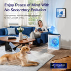 LEVOIT Smart Air Purifier for Home Large Room up to 1875 Ft² Vital 200S-P