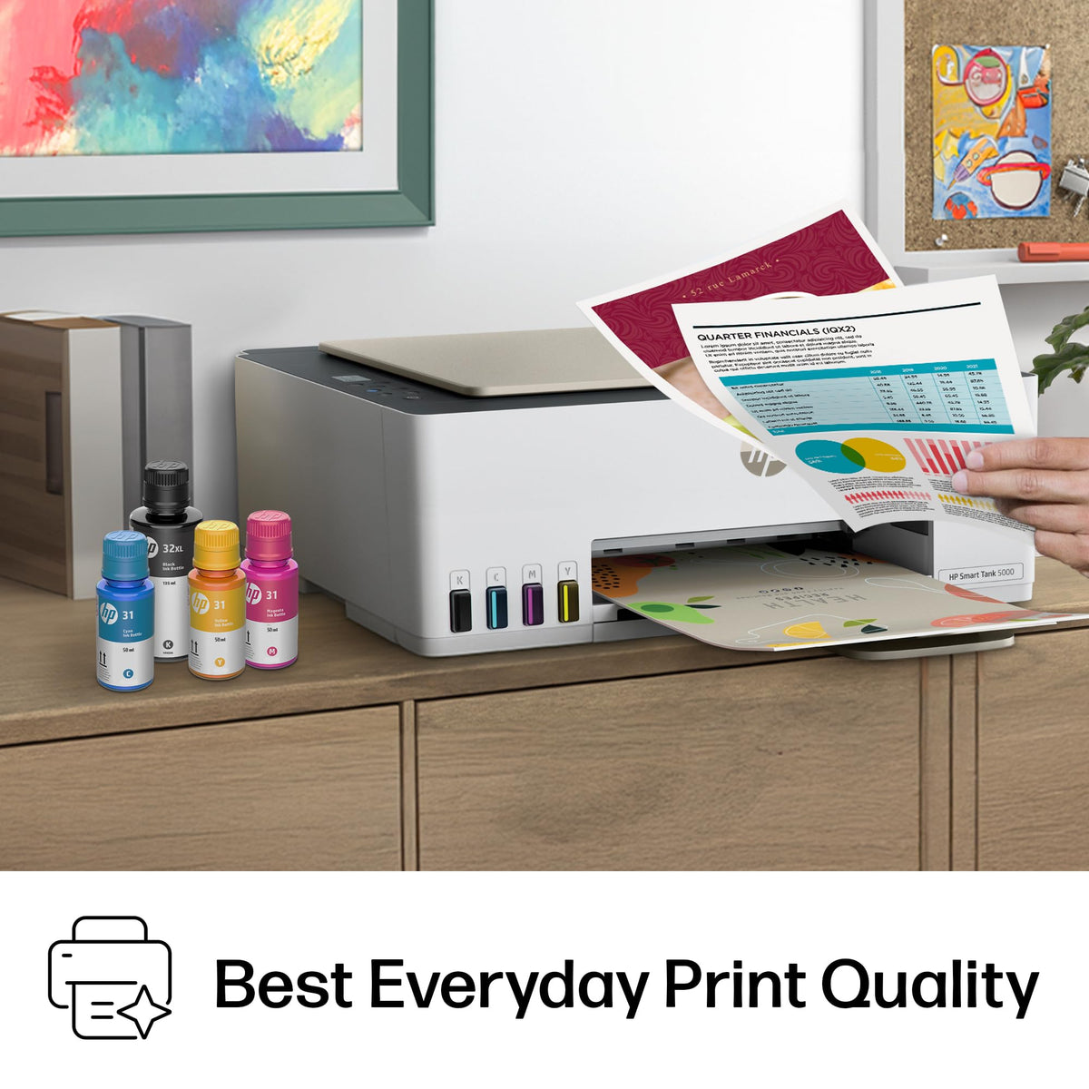 HP Smart Tank 5000 Ink Tank Printer | 2 Years of Ink Included | All-in-One
