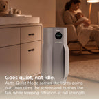 Shark NeverChange Detect iQ MAX with BreatheClear Air Purifier, HP361
