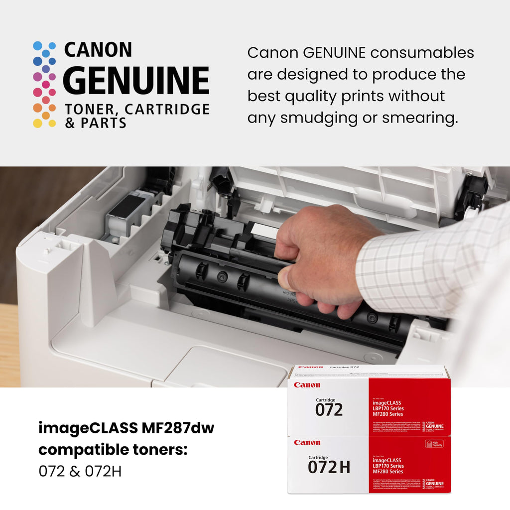 Canon imageCLASS MF287dw - Monochrome, Duplex, Wireless Laser Printer, All-in-One Print, Copy, Scan, Fax, Auto Document Feeder, 1 Year Limited Warranty, 35 PPM, White