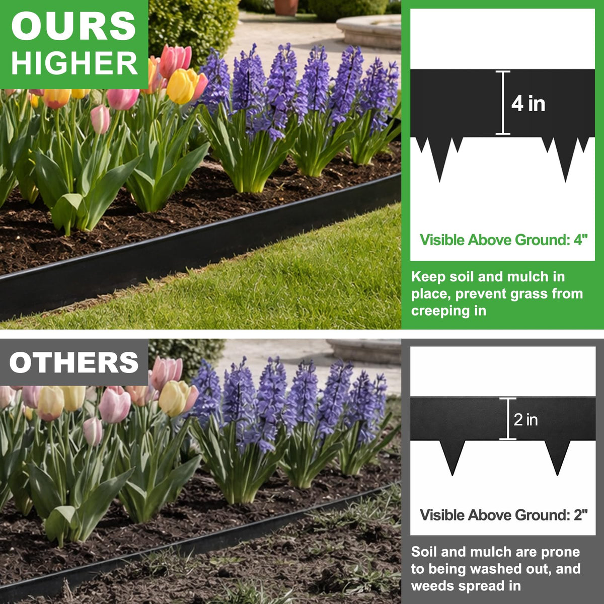50FT Metal Landscape Edging, 15-Pack 40"L x 6.5"H Rust-Proof Border