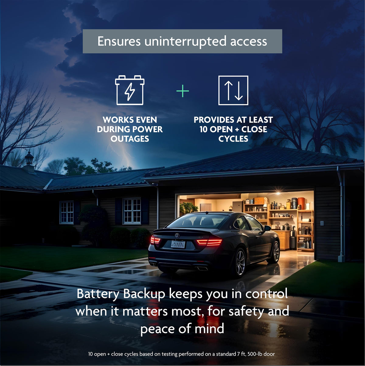 Chamberlain Belt Drive myQ Garage Door Opener, 3/4HP w/Fixed Camera